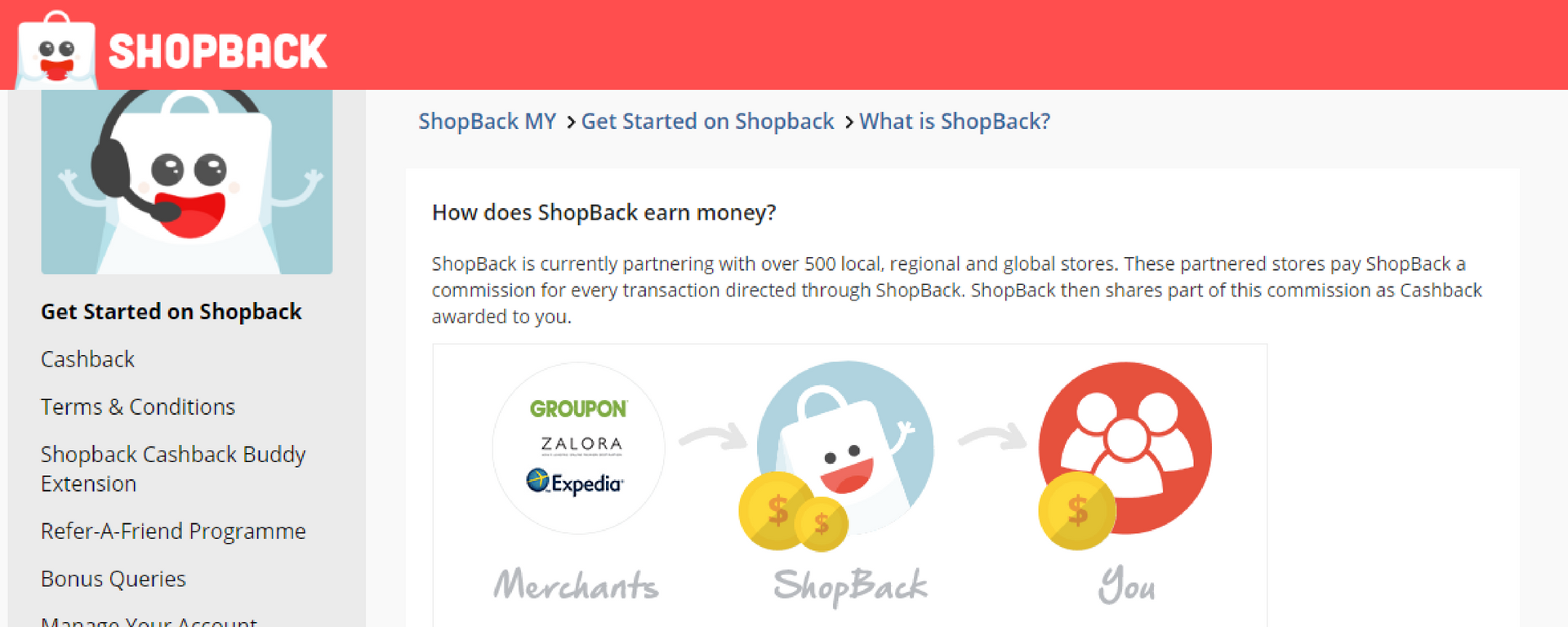 Online-cashback-site-shopback