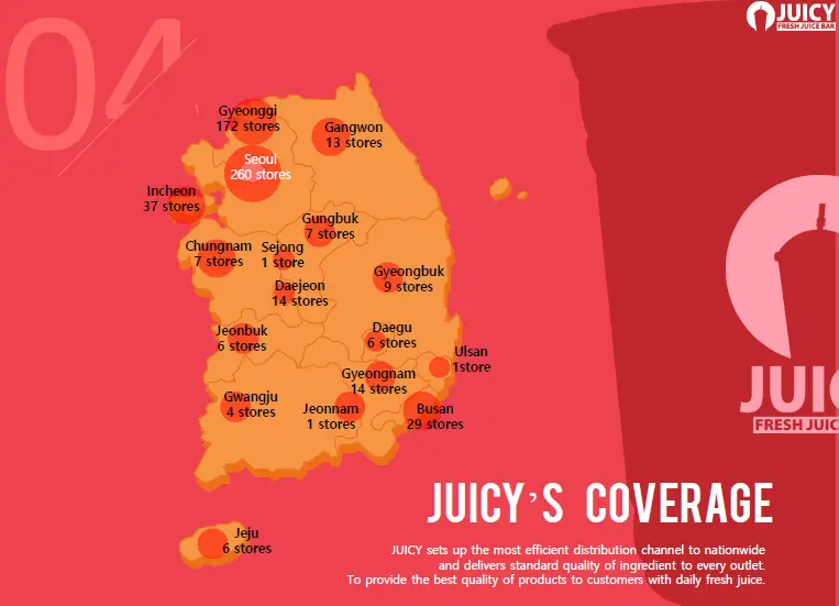 Juicy-fresh-juice-bar-growth-coverage-in-korea