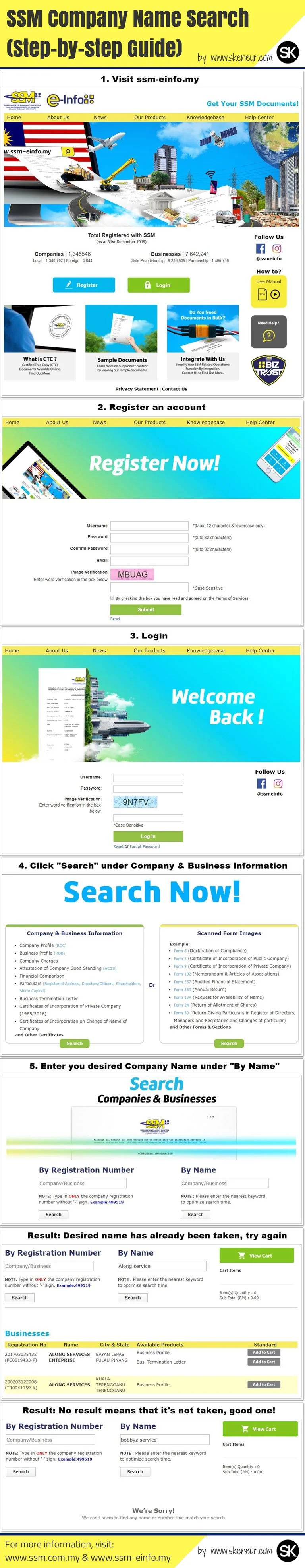 SSM Company Name Search in Malaysia Infographic