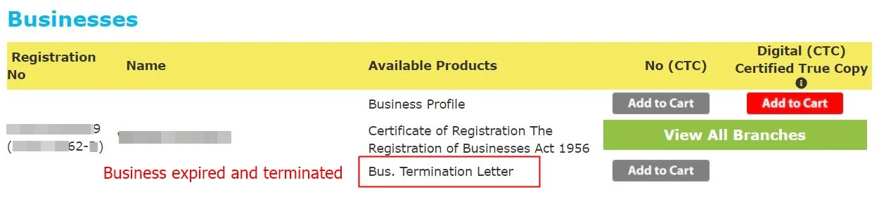 expired business profile SSM
